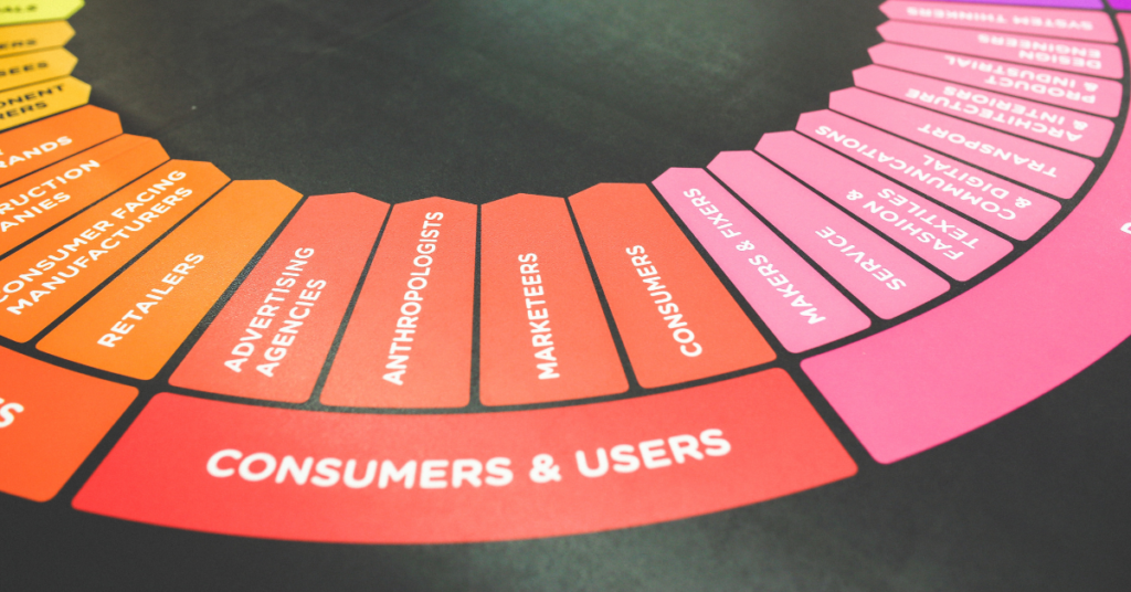 Differentiate through Targeted Ad Copy
