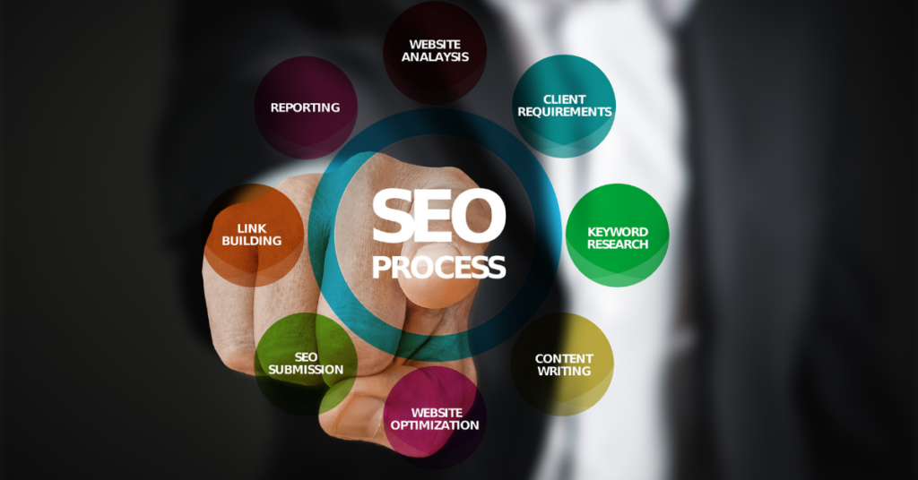 SEO Webinar