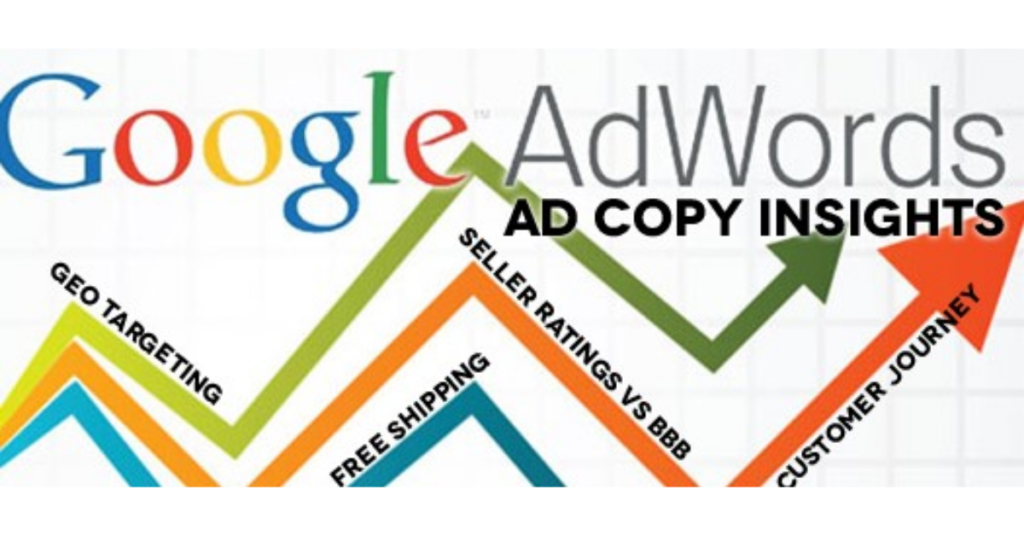 Ad Copy Q&A From the Minds Behind the Math