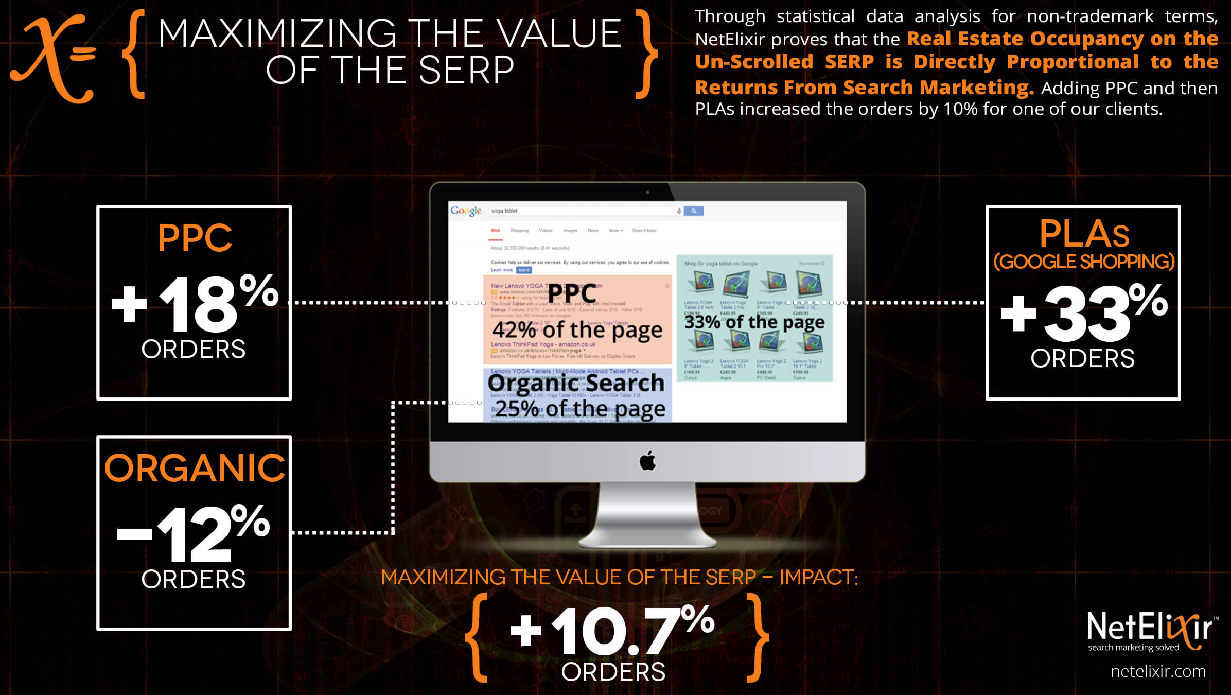 infographic-template