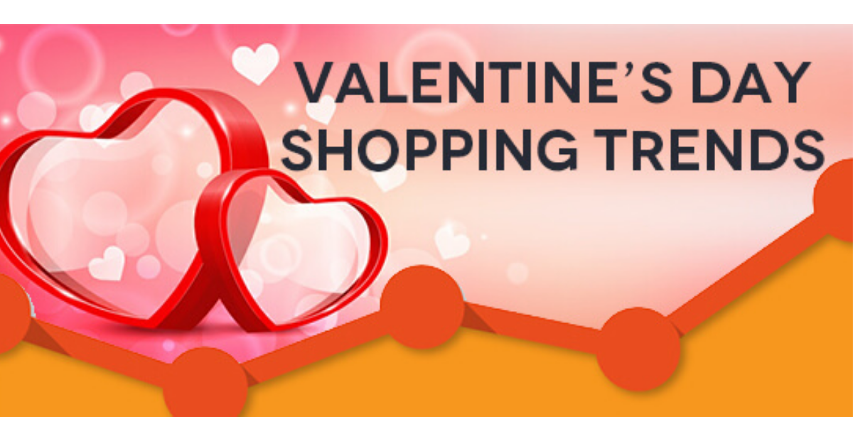This Year’s Valentine’s Day Shopping Trends