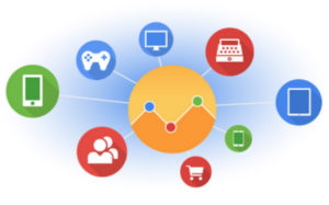 Multi Device Attribution