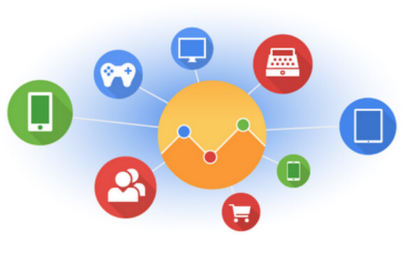 Multi Device Attribution
