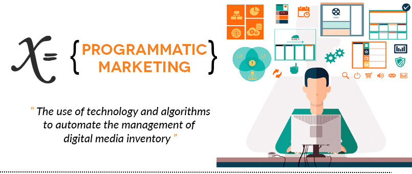 Infographic-Programmatic-Marketing