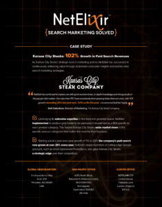kansas-city-steaks-case-study-growth-in-paid-search