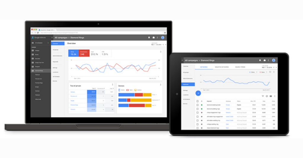 Google Announces Redesign of AdWords
