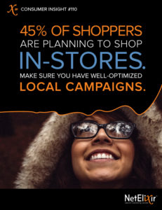 Are Planning to Shop In-Stores