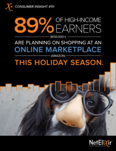 Are Planning on Shopping AT AN ONLINE MARKETING