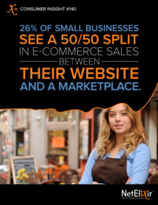 Consumer Insights - Amazon