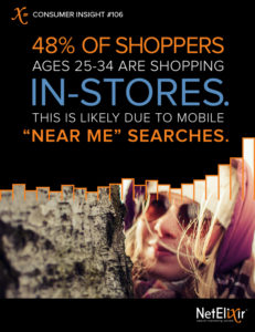 "Near Me" Search queries in Mobile