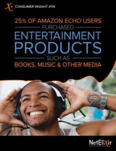 Entertainment Products