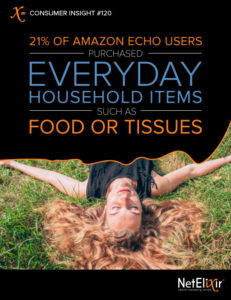 Everyday Household Items