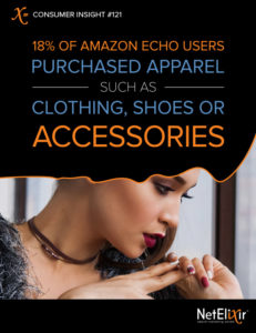 Purchase Apparel