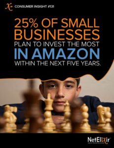 Plan to invest the most in Amazon