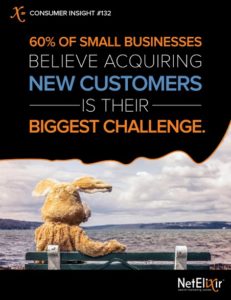 Believe Acquiring New Customers