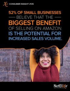 Biggest Benefit of selling on Amazon