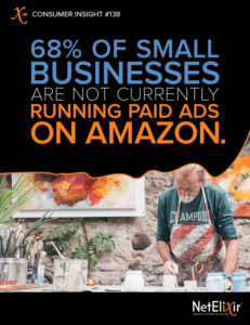 Running Paid Ads on Amazon
