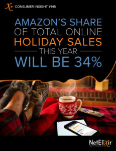 Holiday Sales