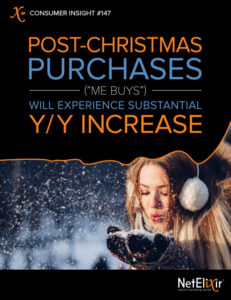 Post Christmas Purchases