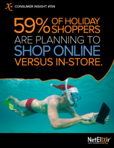 59% of holiday shoppers are planning to shop online v. in-store.