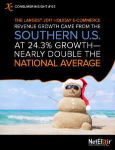 Consumer Insight: The largest 2017 holiday e-commerce revenue growth came from the Southern US at 24.3% growth - nearly double the national avg.