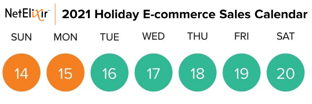 Holiday e-commerce calendar for November 14-20, 2021