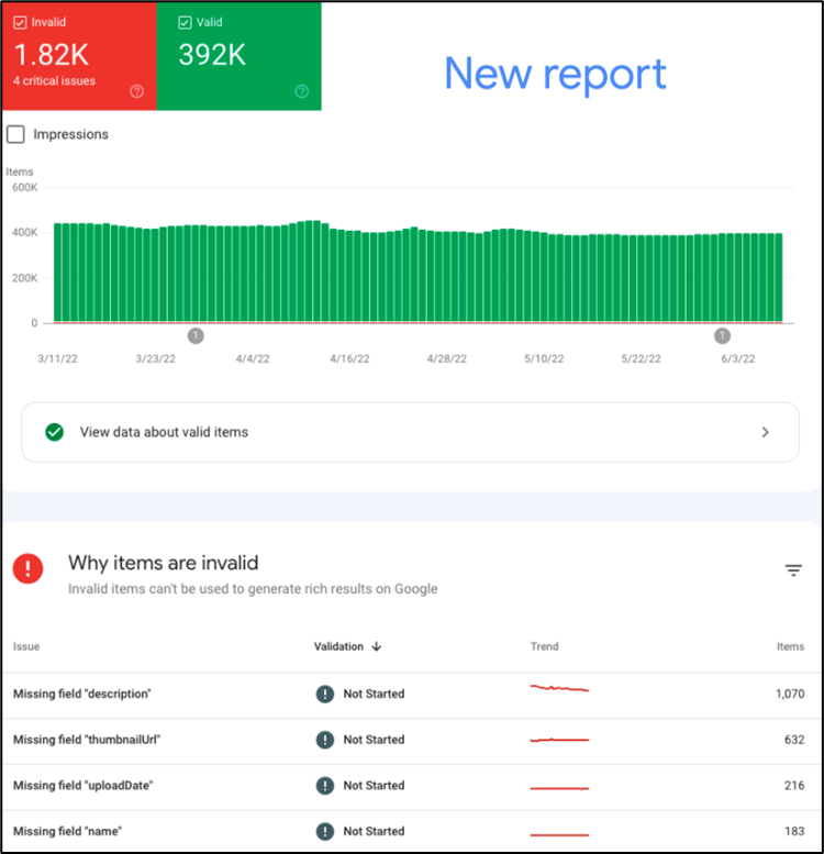 Screenshot of Google's updated report dashboard