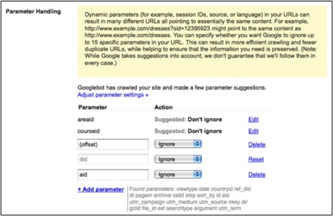Google Search Console URL Parameters interface screenshot from 2009